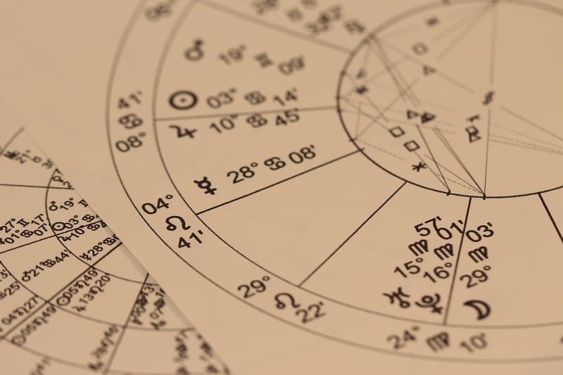 Constellations